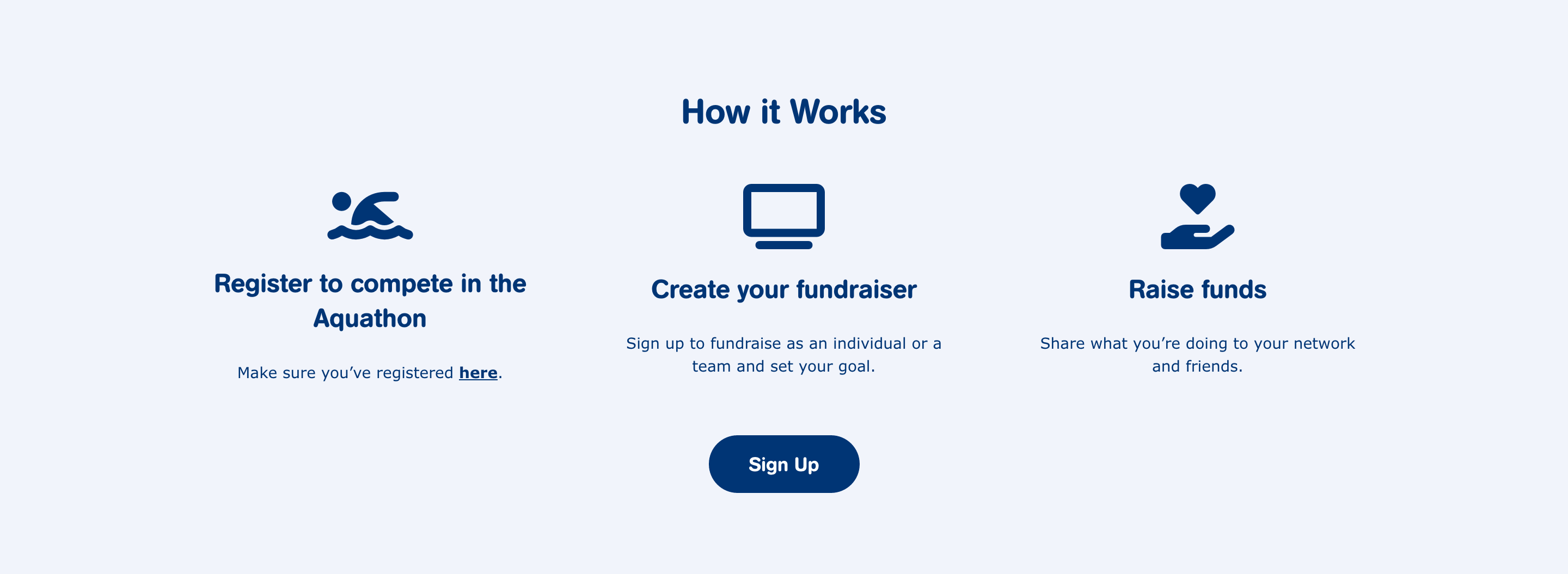 how to fund raise