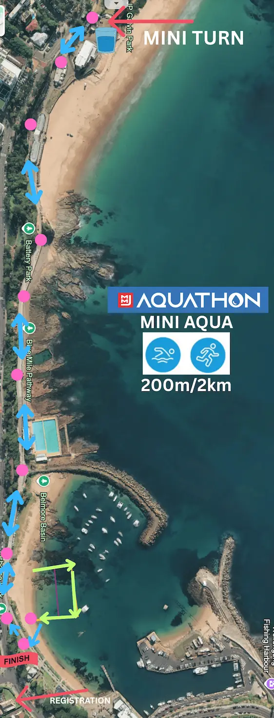 2026 Aqua26 Mini